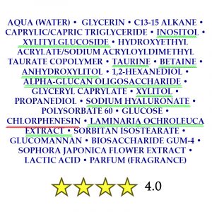 TOPICREM | Ультра-увлажняющая сыворотка состав