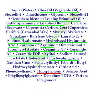 Rilastil AQUA | Оптималь питательный и восстанавливающий крем для лица состав